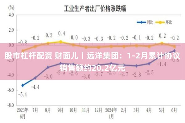 股市杠杆配资 财面儿丨远洋集团：1-2月累计协议销售额约20.2亿元