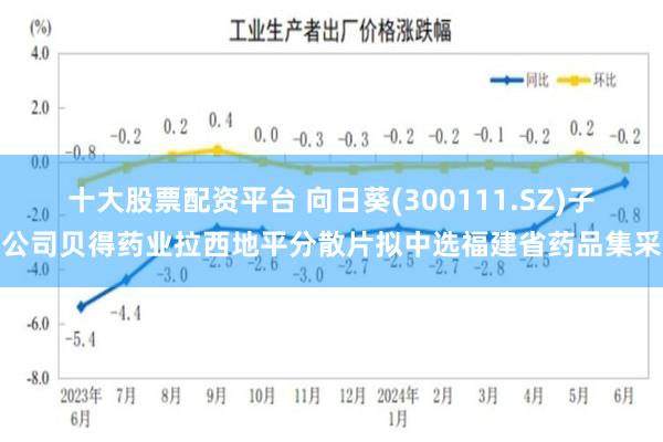 十大股票配资平台 向日葵(300111.SZ)子公司贝得药业拉西地平分散片拟中选福建省药品集采